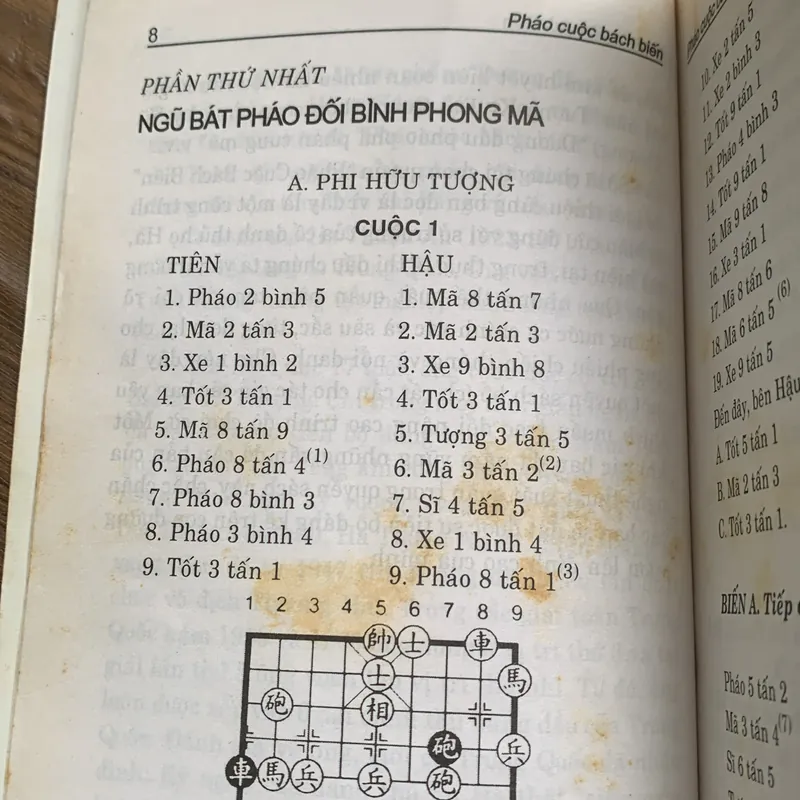 Pháo cuộc bách biến, sách cờ tướng. 713932