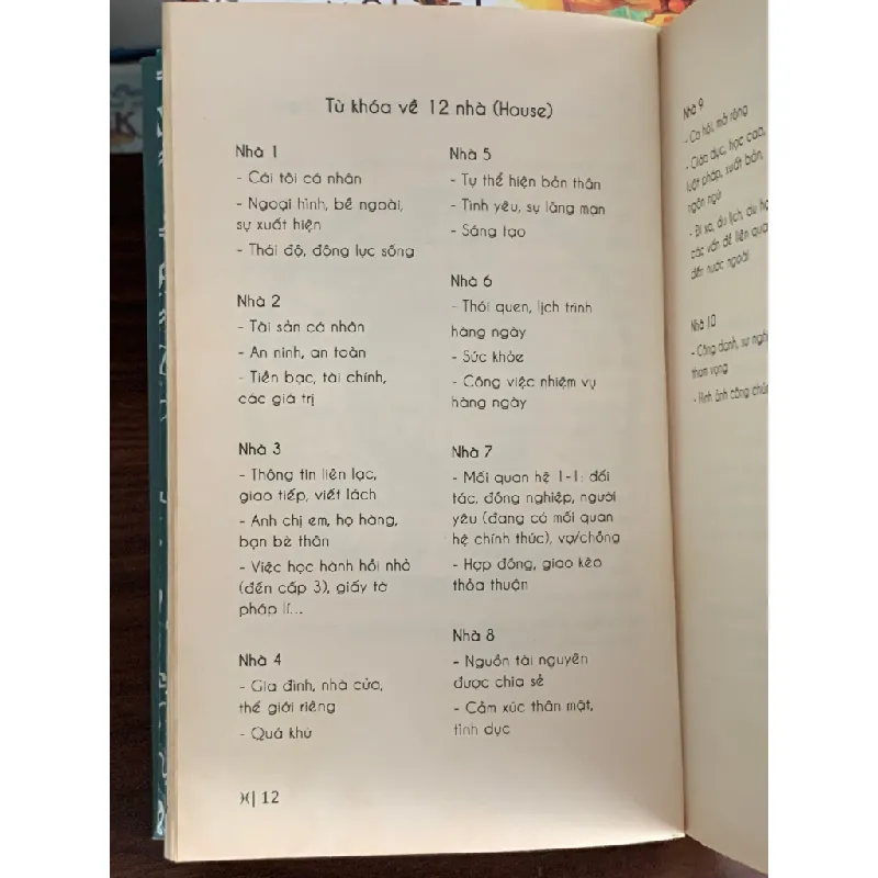 Song Ngư – Tăng Linh, Bảo Ngọc 559656