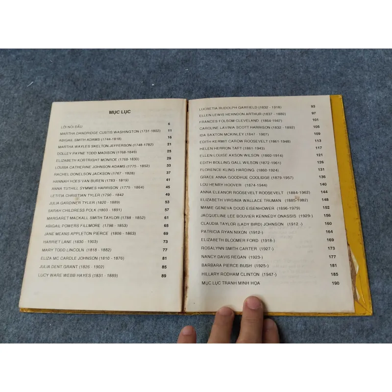 CÁC VỊ ĐỆ NHẤT PHU NHÂN HOA KỲ 720034