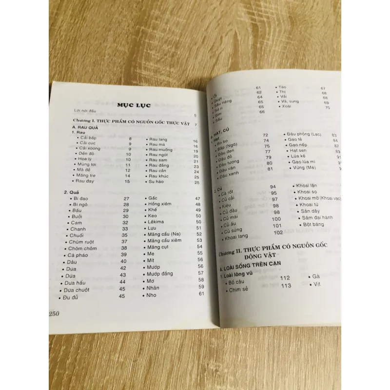 PHÒNG VÀ CHỮA BỆNH BẰNG THỨC ĂN HÀNG NGÀY  1017599