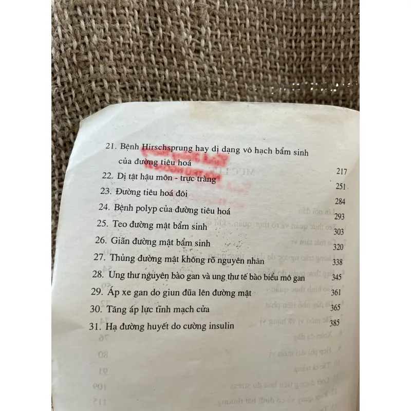 Phẫu thuật tiêu hóa trẻ em - Ts Lê Thanh Liêm ; gần 400 trang  1025098