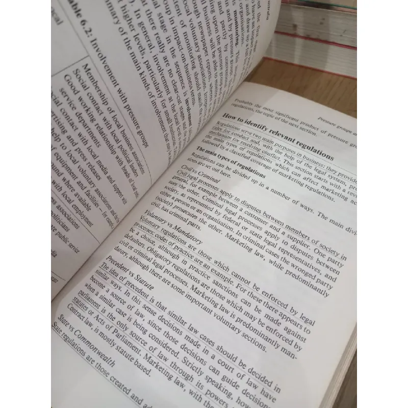 Practical marketing in Australia - Peter November 698910