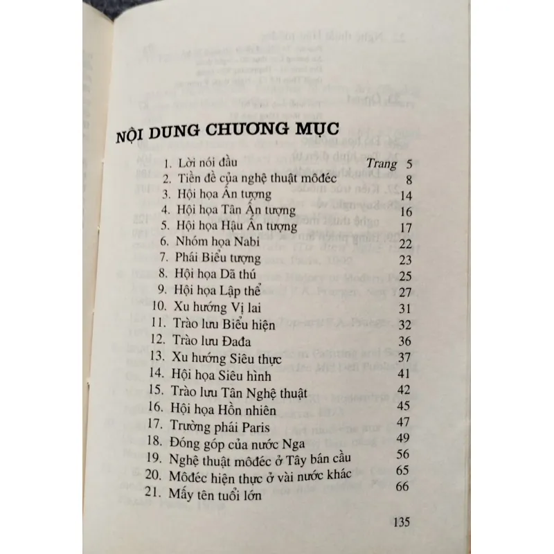 Nghệ thuật Môđéc và Hậu môddesc- Lê Thanh Đức 1023148