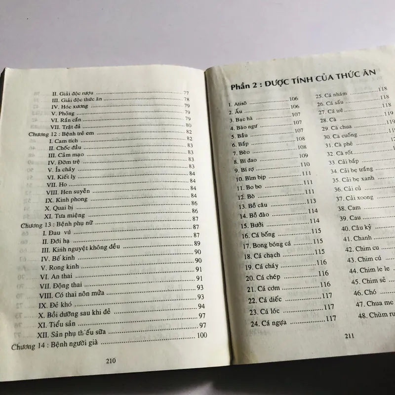 MÓN ĂN VỊ THUỐC ( ĂN UỐNG DƯỠNG SINH) 695238