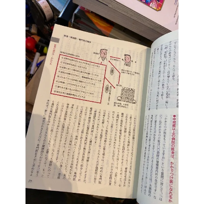 保健同人 家庭の医学 新版 (sách tiếng Nhật 300) 594021