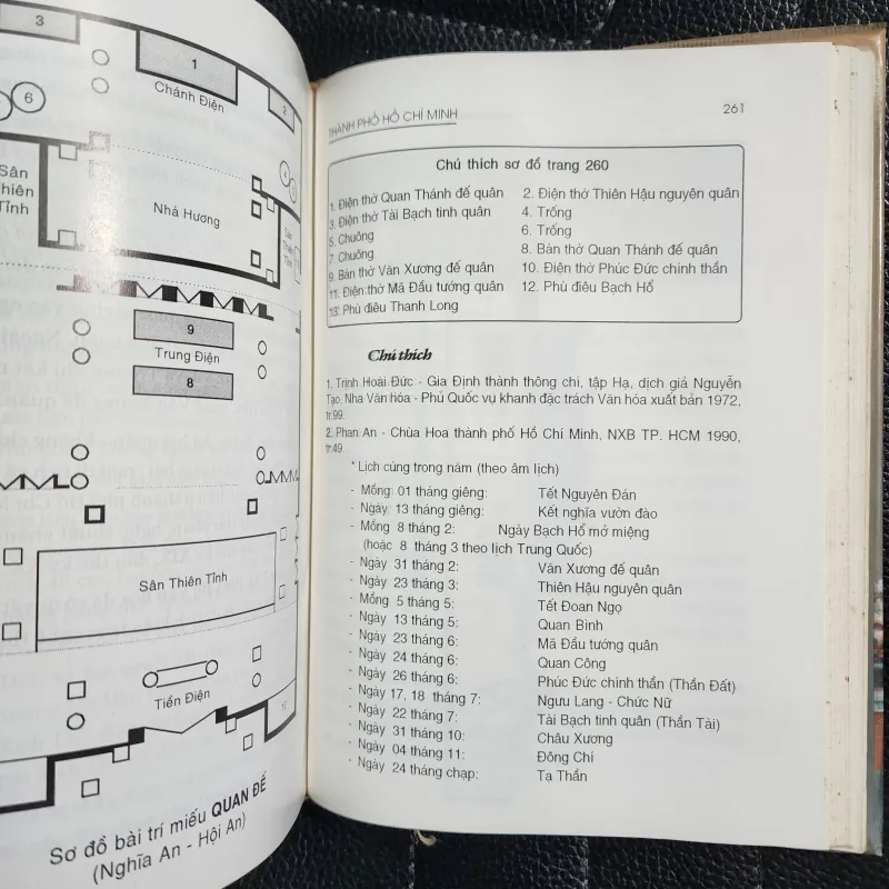Di tích lịch sử văn hóa Thành phố hồ chí minh | bìa cứng | bảo tàng cách mạng tphcm 754419