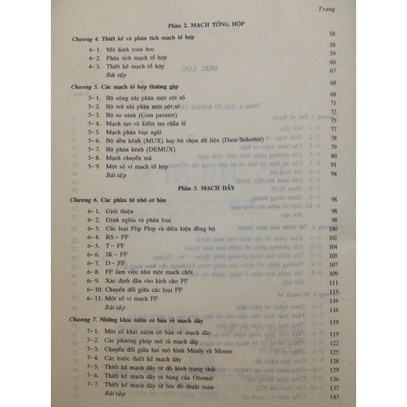 KỸ THUẬT SỐ 482455