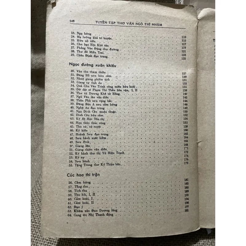 Tuyển tập thơ văn ngô Thì nhậm - 1 cuốn khổ lớn- hơn 900 trang  800012