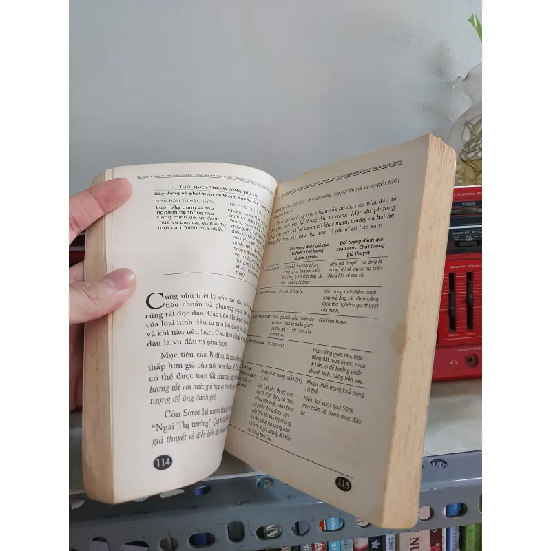 BÍ QUYẾT ĐÀU TƯ VÀ KINH DOANH CHỨNG KHOÁN CỦA WAREN BUFFET  1005736