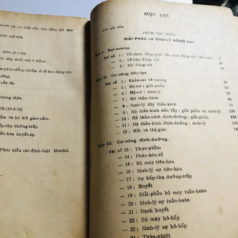 📗 VẠN VẬT HỌC LỚP 12 A 571062