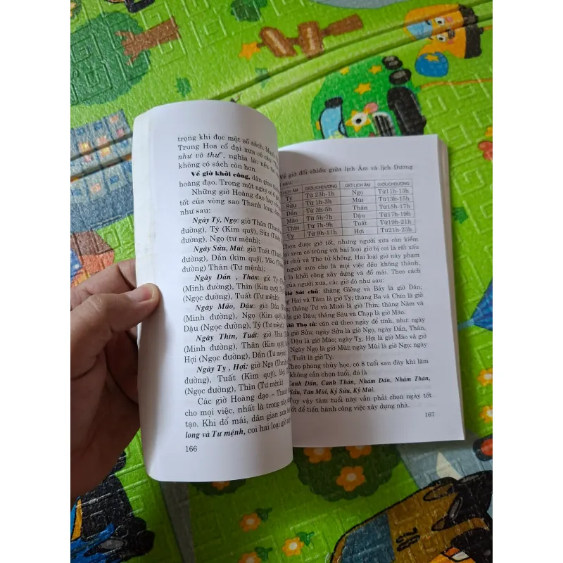 Tự Xem Phong Thủy Nhà Mình 1020123