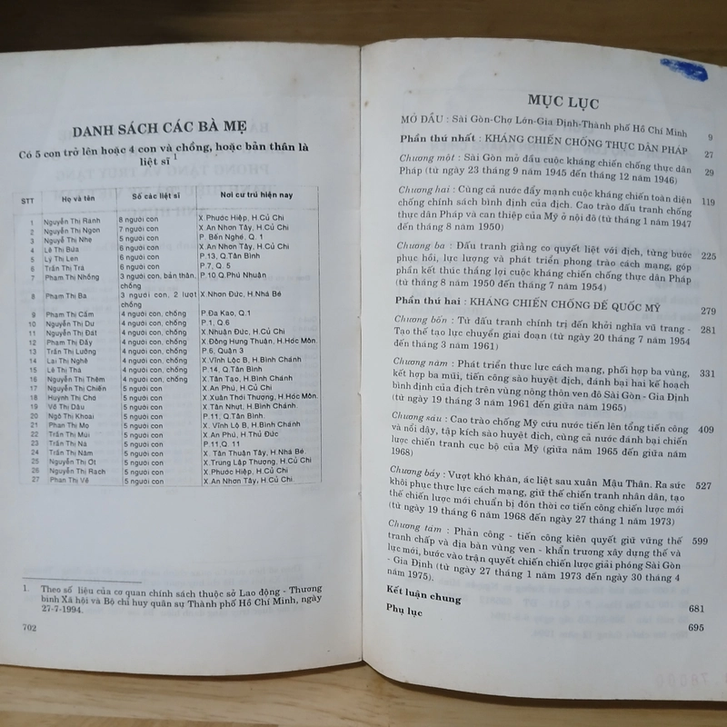 Lịch Sử Sài Gòn - Chợ Lớn - Gia Định Kháng Chiến (1945 - 1975) 507754