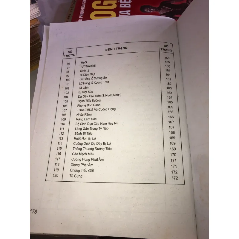 Bấm huyệt (Cách chữa & sự ích lợi) - FM. Houston, DC 1001145