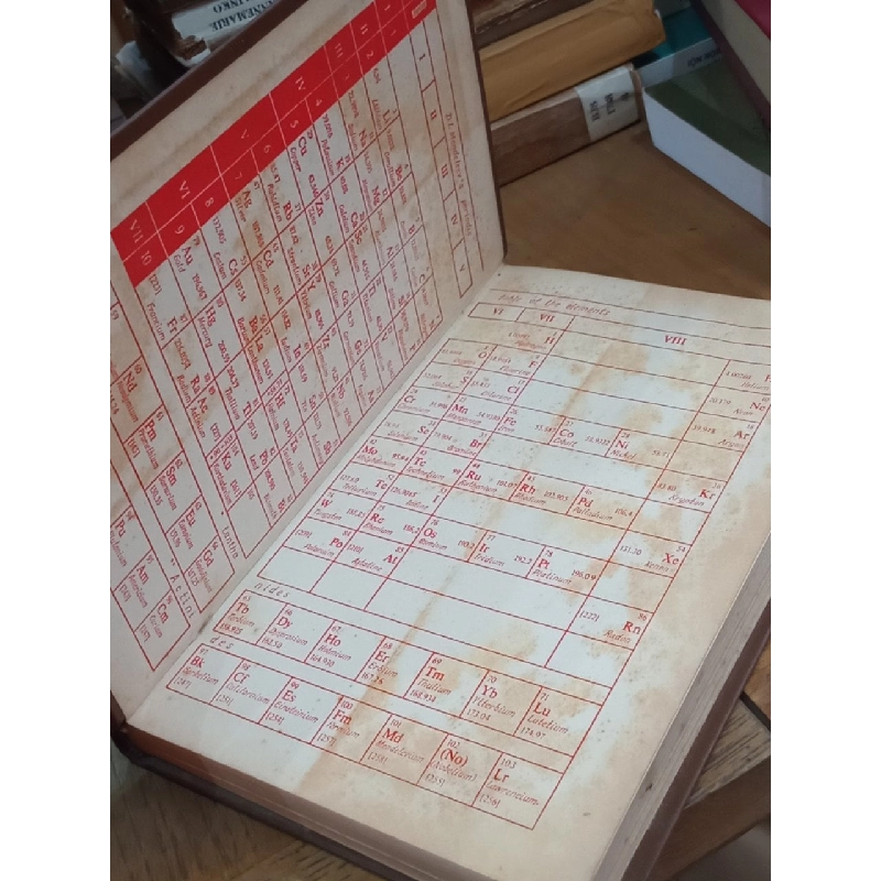 Chemical Technology 2 - edited by I. P. Mukhlyonov 1024660