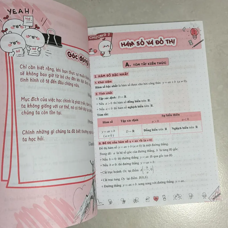 Sổ tay luyện thi vào lớp 10 Môn Toán 790705