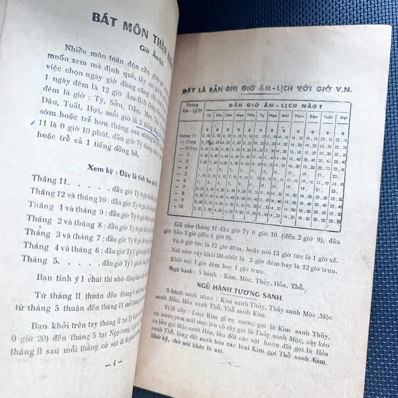 Bát môn thần khoá - Kim Oanh Ký 591399