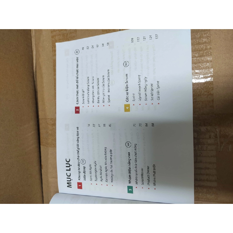 Cẩm nang SCRUMHCM01/03 364692