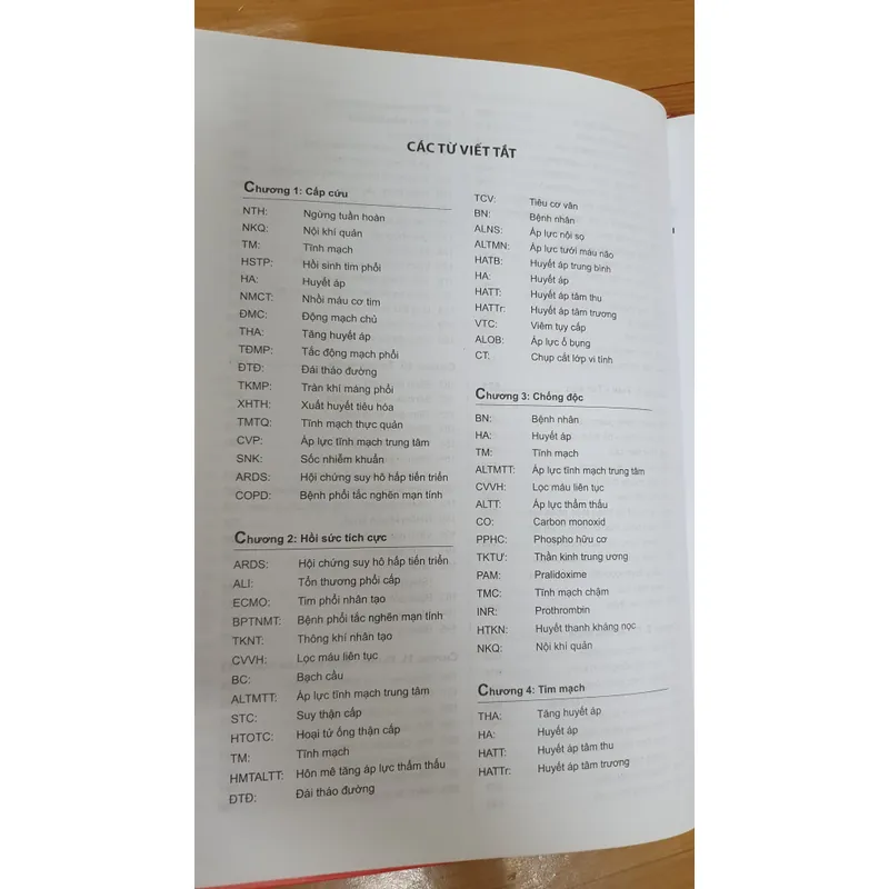 CHẨN ĐOÁN VÀ ĐIỀU TRỊ BỆNH NỘI KHOA 732167