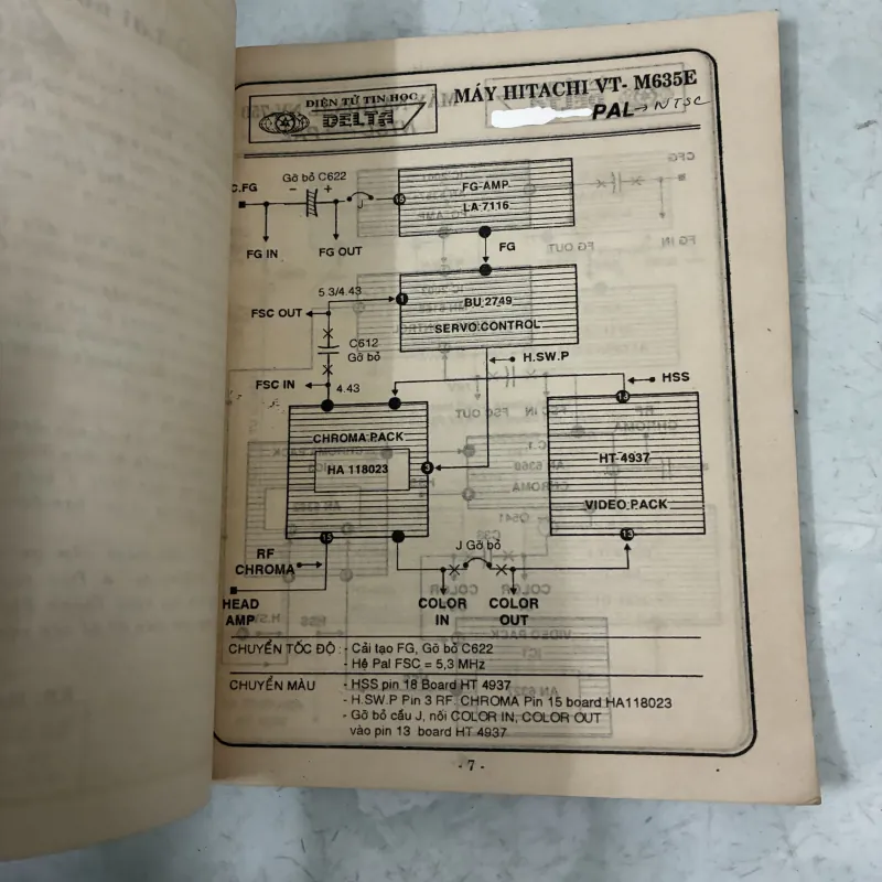 Sổ tay chuyển hệ đầu video nội địa (Tập 1) 1031619
