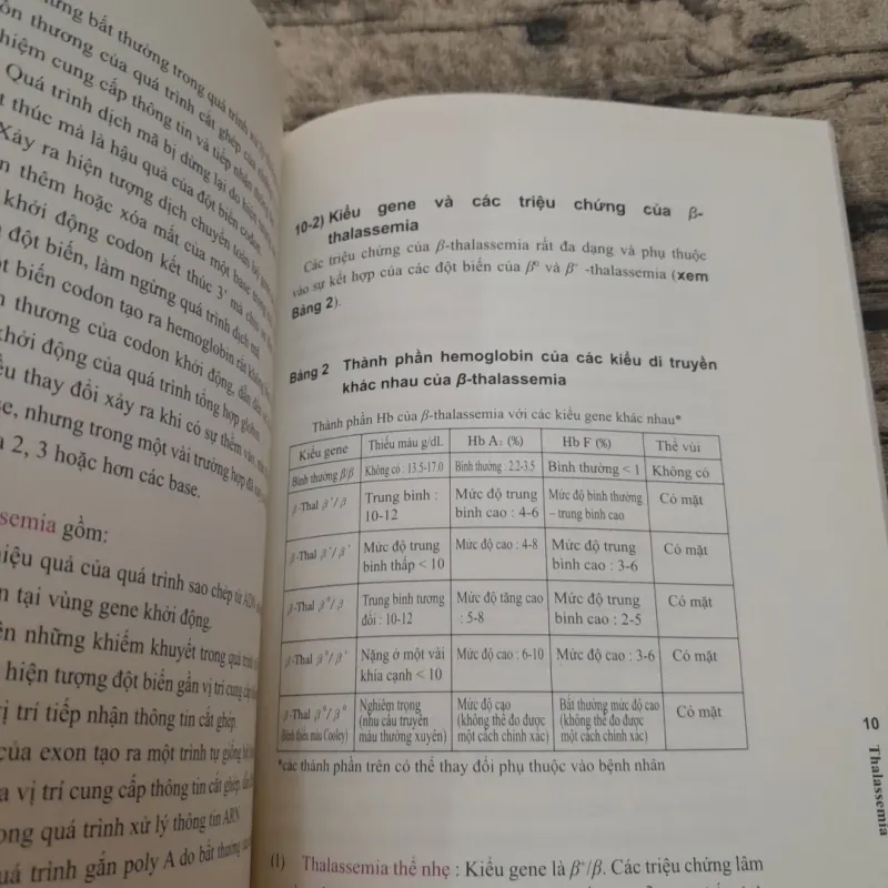 BỆNH HUYẾT SẮC TỐ- Giáo sư Bác sỹ Nhật Teruo Harano SYSMEX CORP. 778131