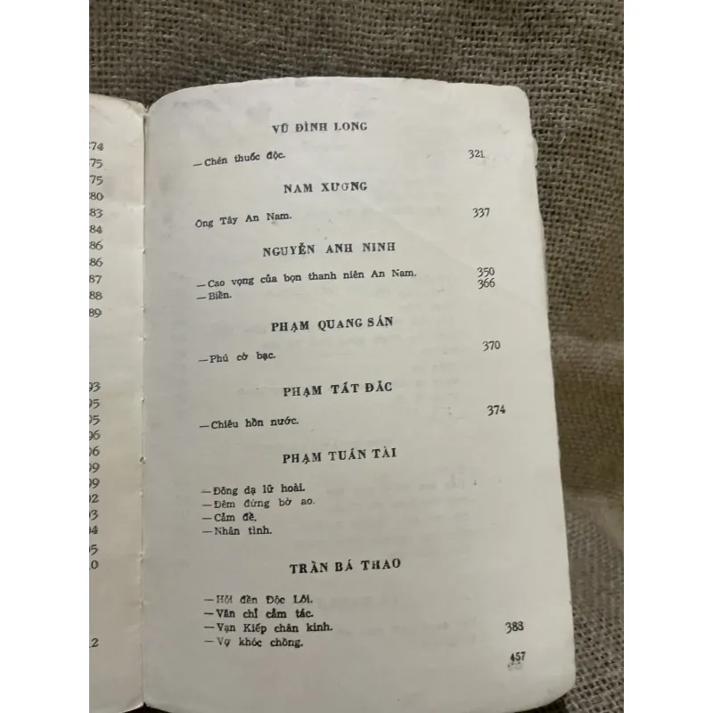 Hợp tuyển văn học Việt Nam 1920-1945  958645