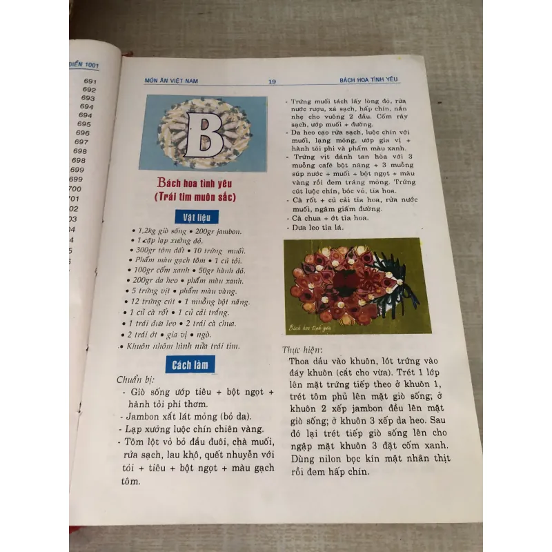 Từ điển 100 món ăn Việt Nam 995091