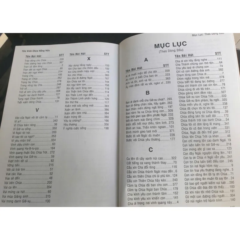 Tôn Vinh Chúa Hằng Hữu - Tuyển Tập Các Bài Thánh Ca 692678