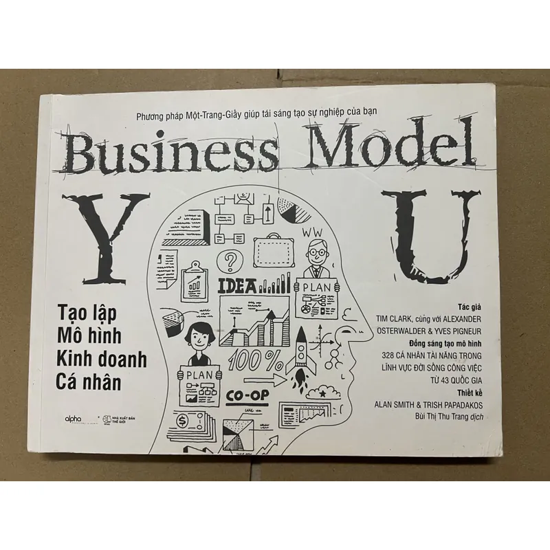 Business Model You Tạo Lập Mô Hình Kinh Doanh Cá Nhân 708993