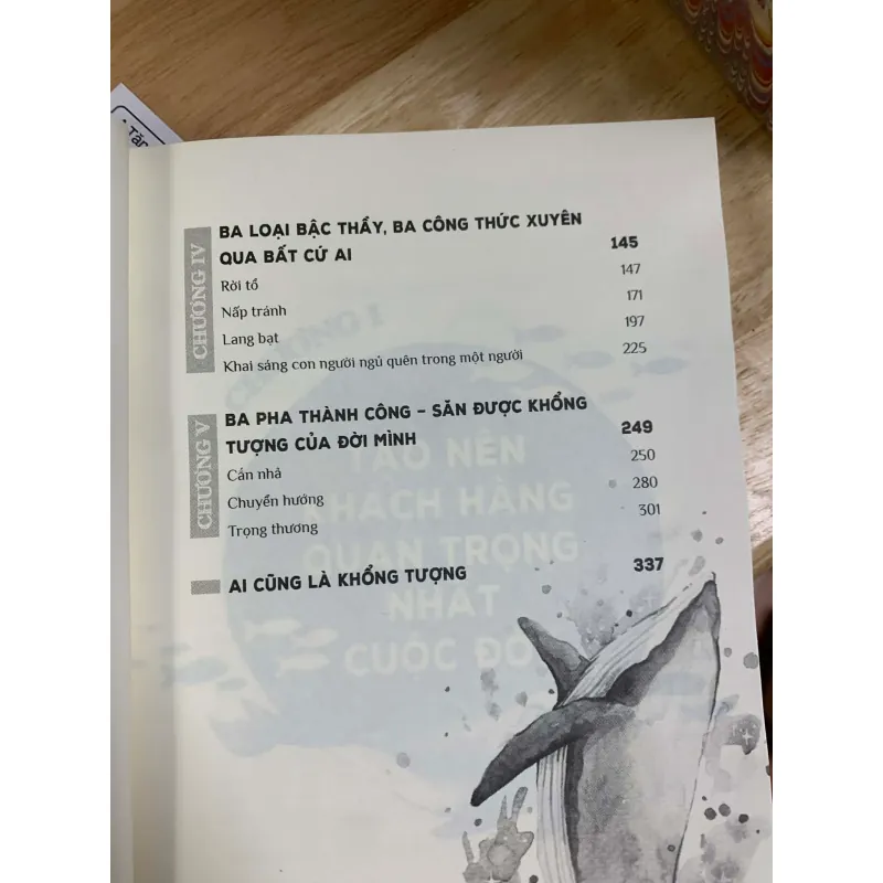 Voi To Óc Bằng Quả Nho - A Tăng Kì 927264