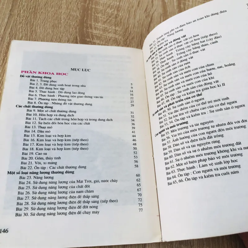 TỰ NHIÊN VÀ XÃ HỘI 5 971910