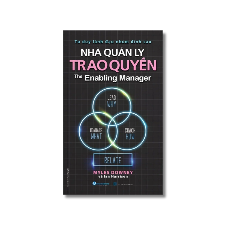 Nhà quản lý trao quyền - Myles Downey 721635