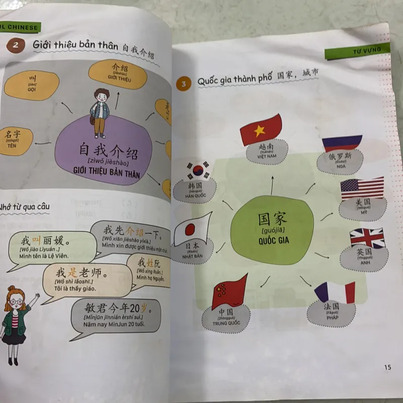 Học từ vựng Tiếng Trung 1005225