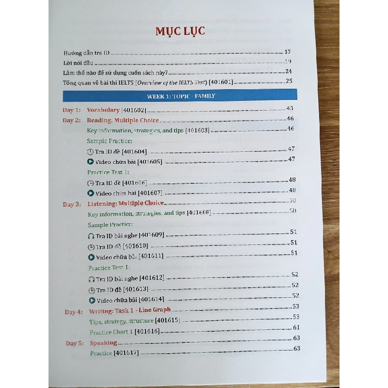 Giải Thích Ngữ Pháp Tiếng Anh 550551