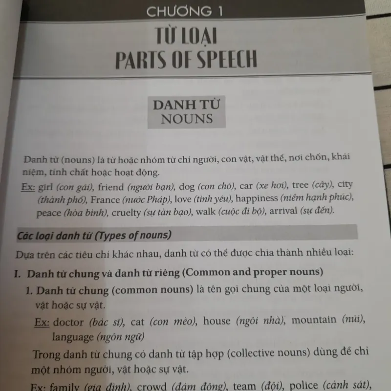 GIẢI THÍCH NGỮ PHÁP TIẾNG ANH. Tg. MAI LAN HƯƠNG 732655