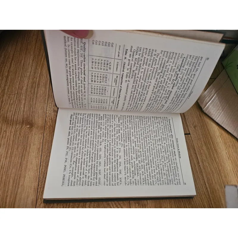 Typical Examples and Problem in Metal Cutting and Tool Design (bìa cứng)
 701566