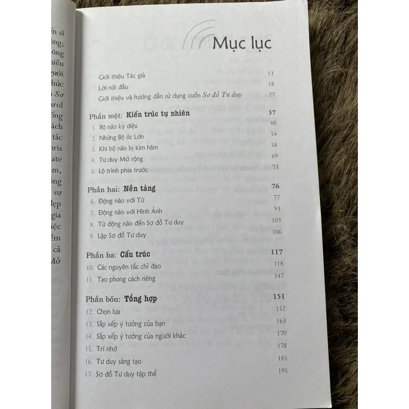 Sơ đồ tư duy- Tony Buzan  603182