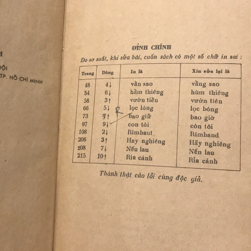 THI NHÂN VIỆT NAM (XB 1988) 503664