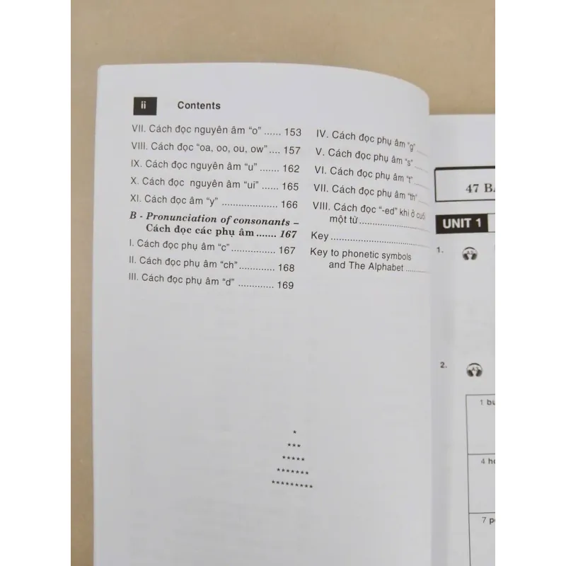 Luyện kỹ năng phát âm tiếng Anh trình độ căn bản  5.0  20 đánh giá Đã bán 71 icon help 675041