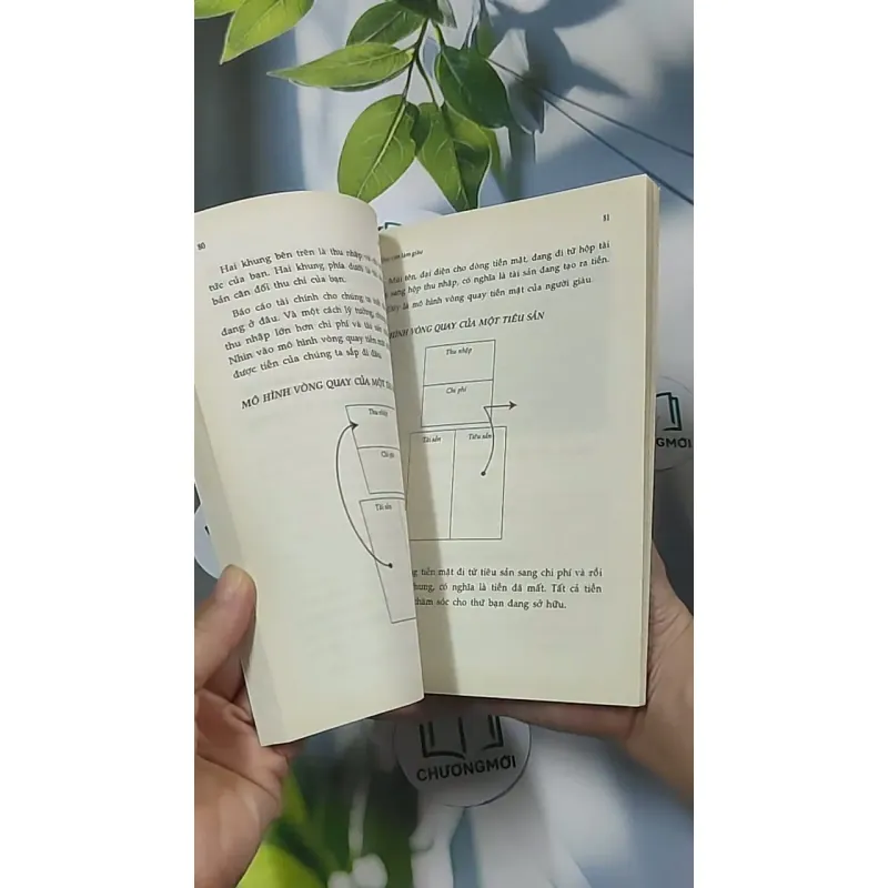 Dạy con làm giàu 9 688574