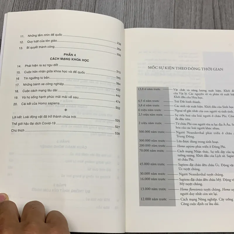 Sapiens lược sử loài người. 3a5 717404