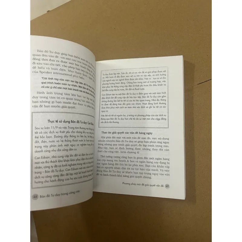 Bản đồ tư duy trong công việc 568962