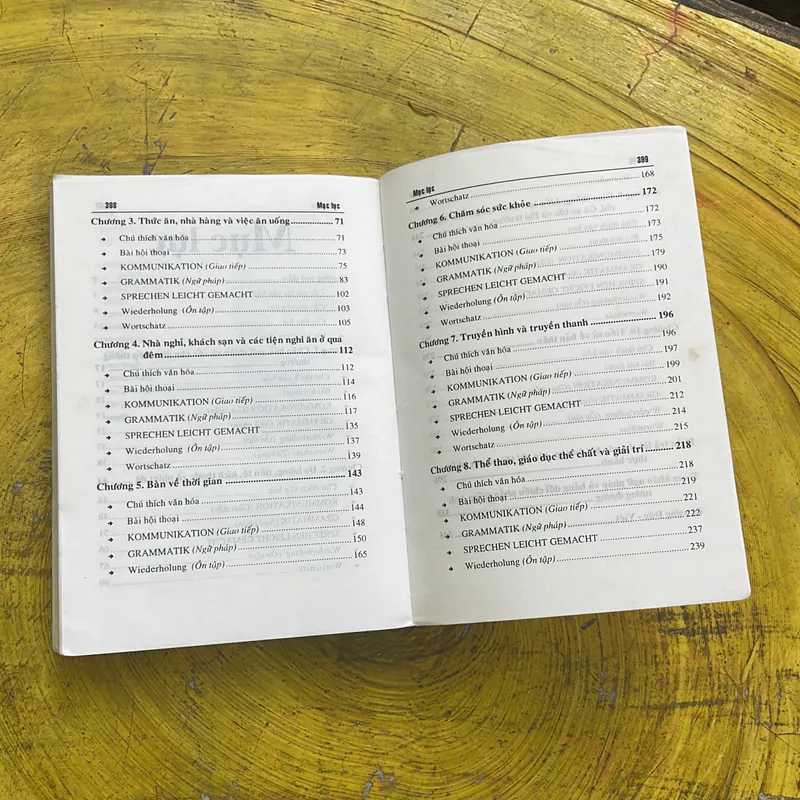 COMBO TIẾNG ĐỨC DÀNH CHO NGƯỜI VIỆT & CÁCH DÙNG GIỚI TỪ TIẾNG ĐỨC 737968