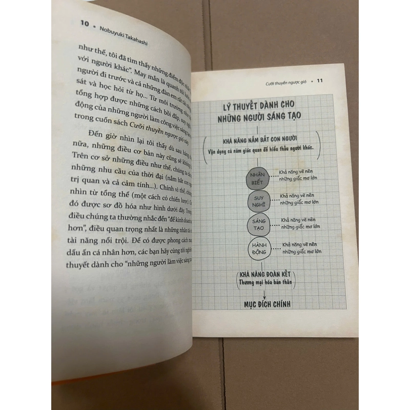 Original Working – Cưỡi Thuyền Ngược Gió 474336