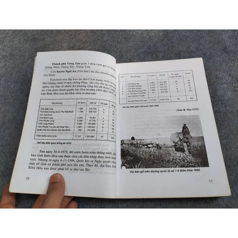 NAM BỘ XƯA & NAY 957493