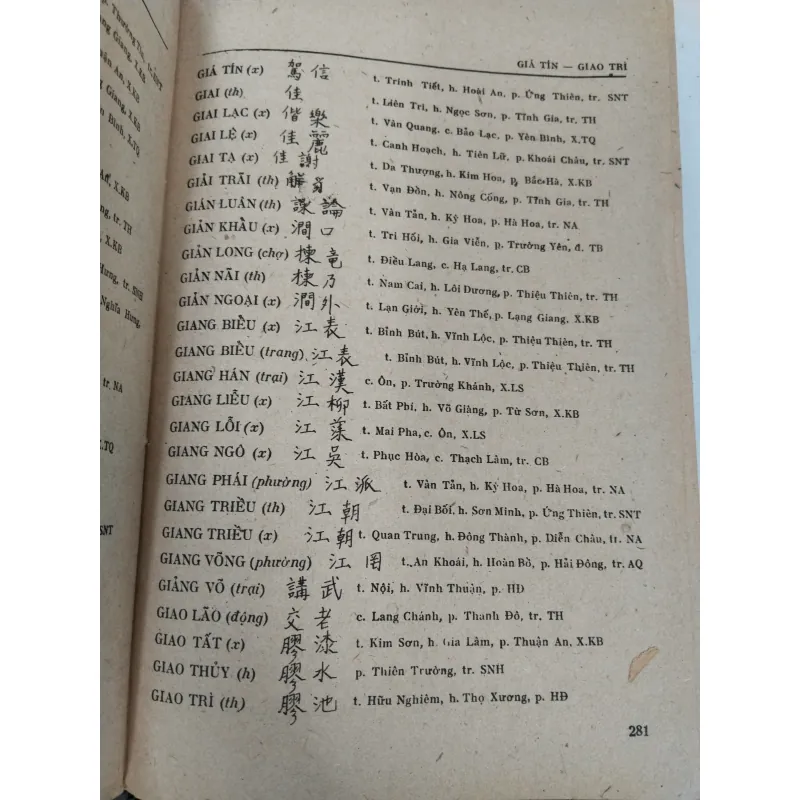 TÊN LÀNG XÃ VIỆT NAM ĐẦU THẾ KỶ XIX - Dương Thị The - Phạm Thị Thoa dịch và biên soạn 414245