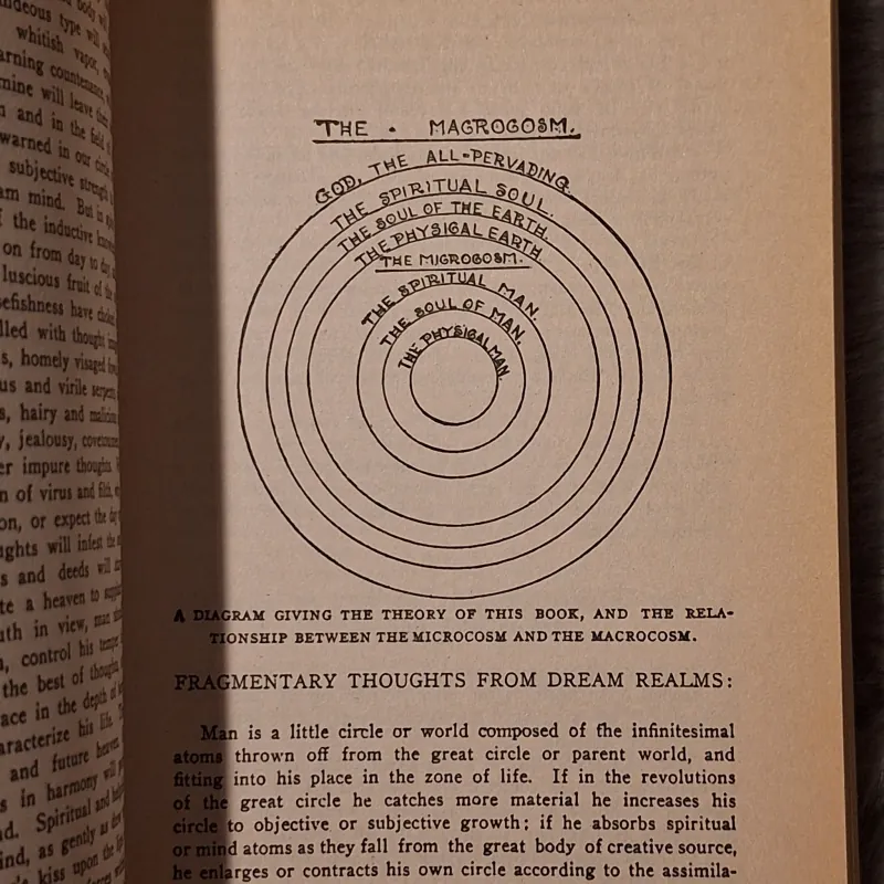 The Dictionary of Dreams: 10,000 Dreams Interpreted (Từ điển đoán mộng) 783201