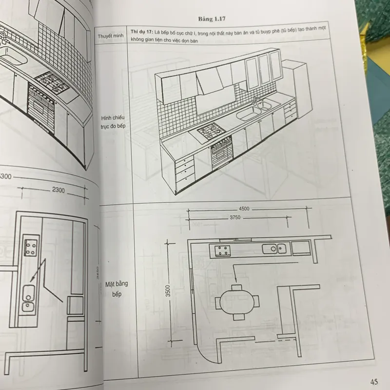 Thiết kế nhà ở 366382