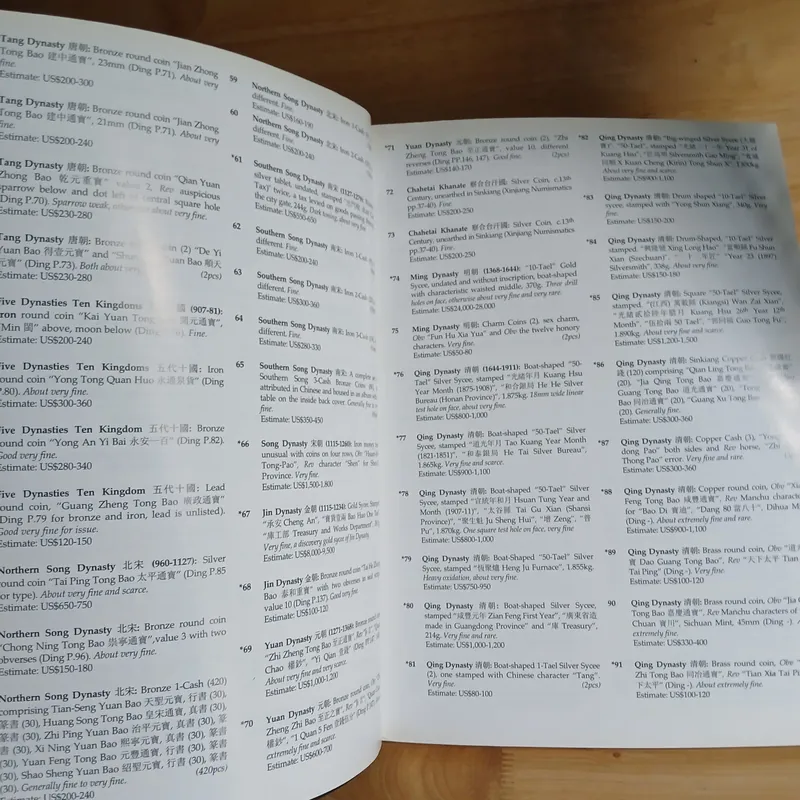 Hong Kong Coin Auction - Catalogue 33 590202