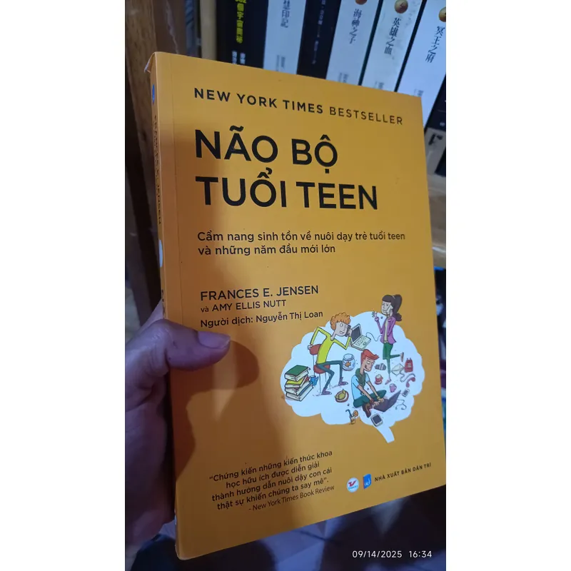 Não Bộ Tuổi Teen 558183