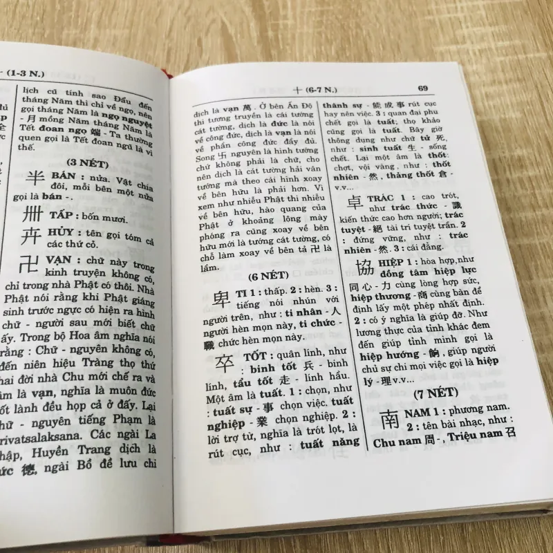 HÁN VIỆT TỰ ĐIỂN ( Thiều Chửu) 1000548